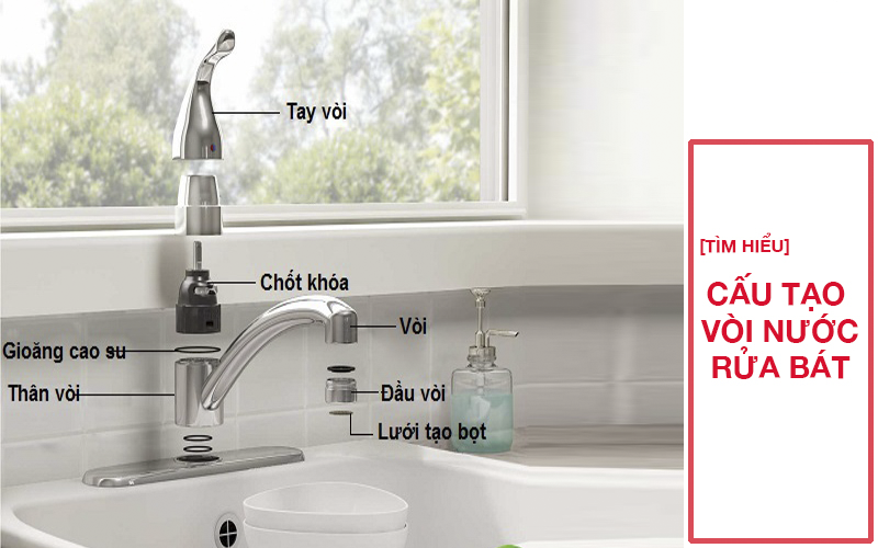 cách thay vòi nước bồn rửa chén
